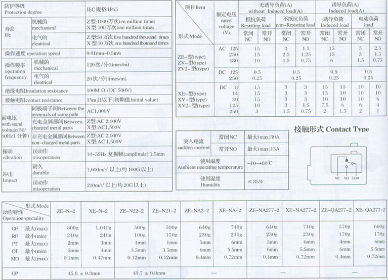 MJ1系列行程开关参数