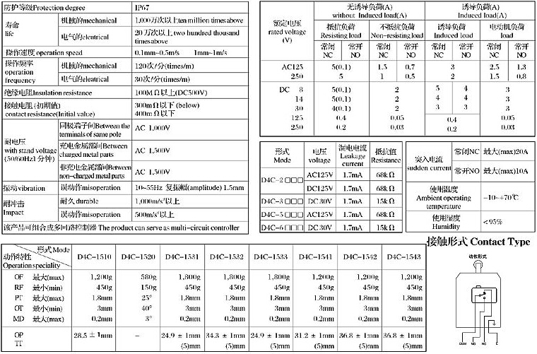 D4C系列行程开关技术参数