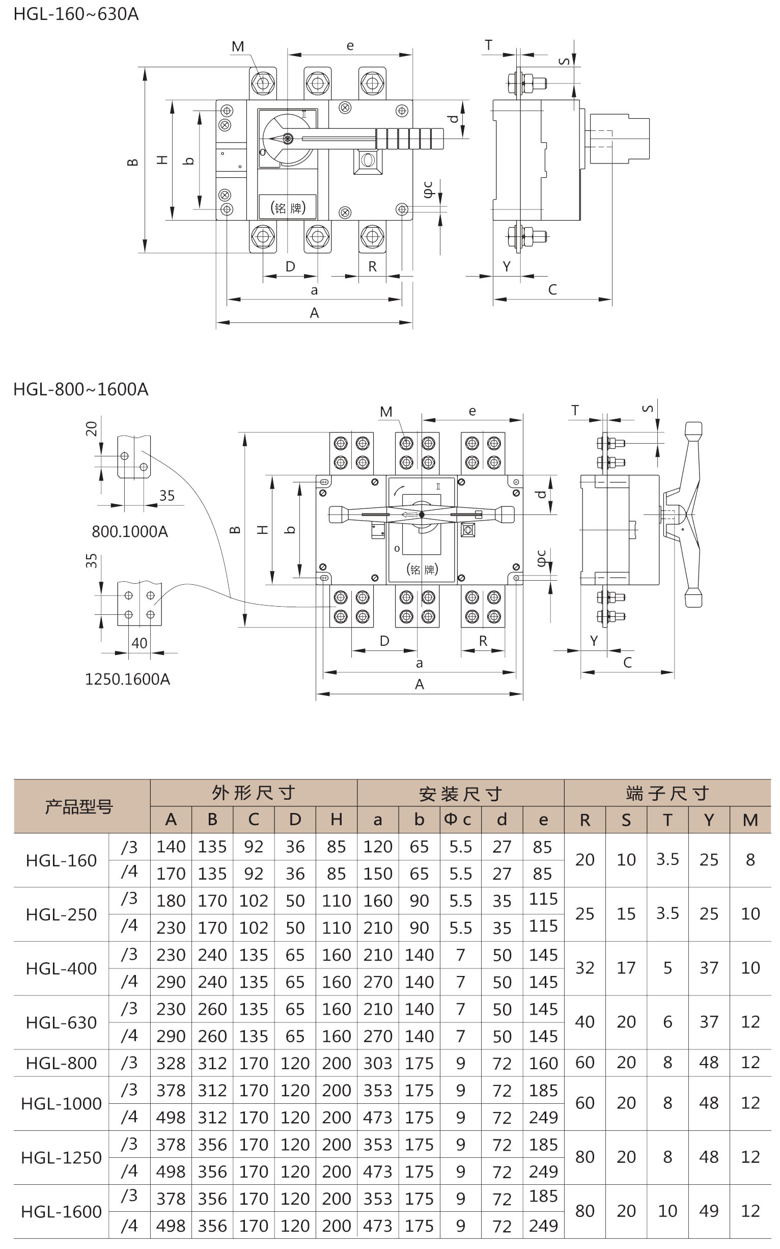 HGL-160~1600A外形安装尺寸