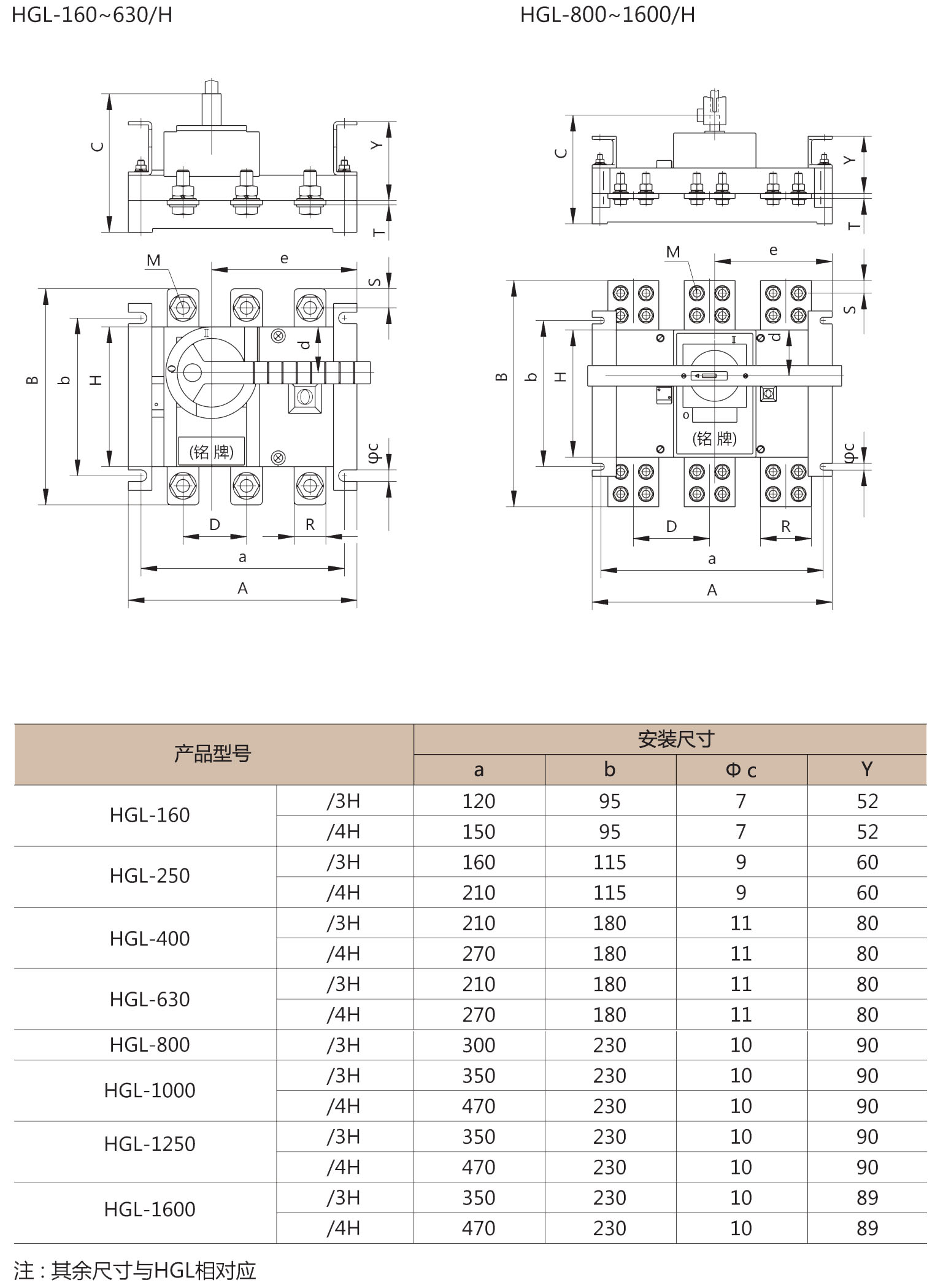 HGL-160~1600/H(柜后操作)外形安装尺寸