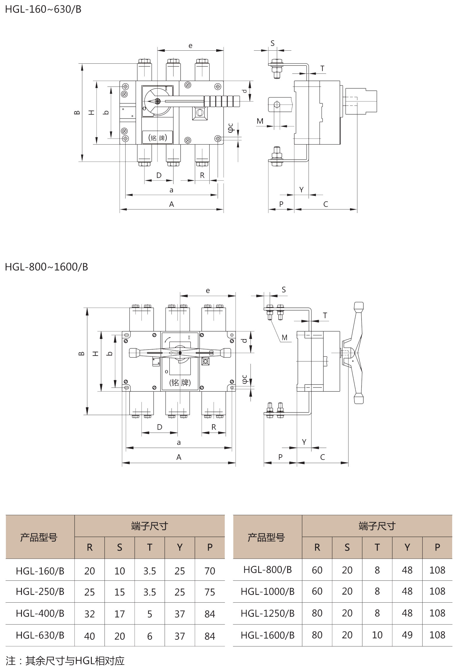 HGL-160~1600/B(板后接线)外形安装尺寸