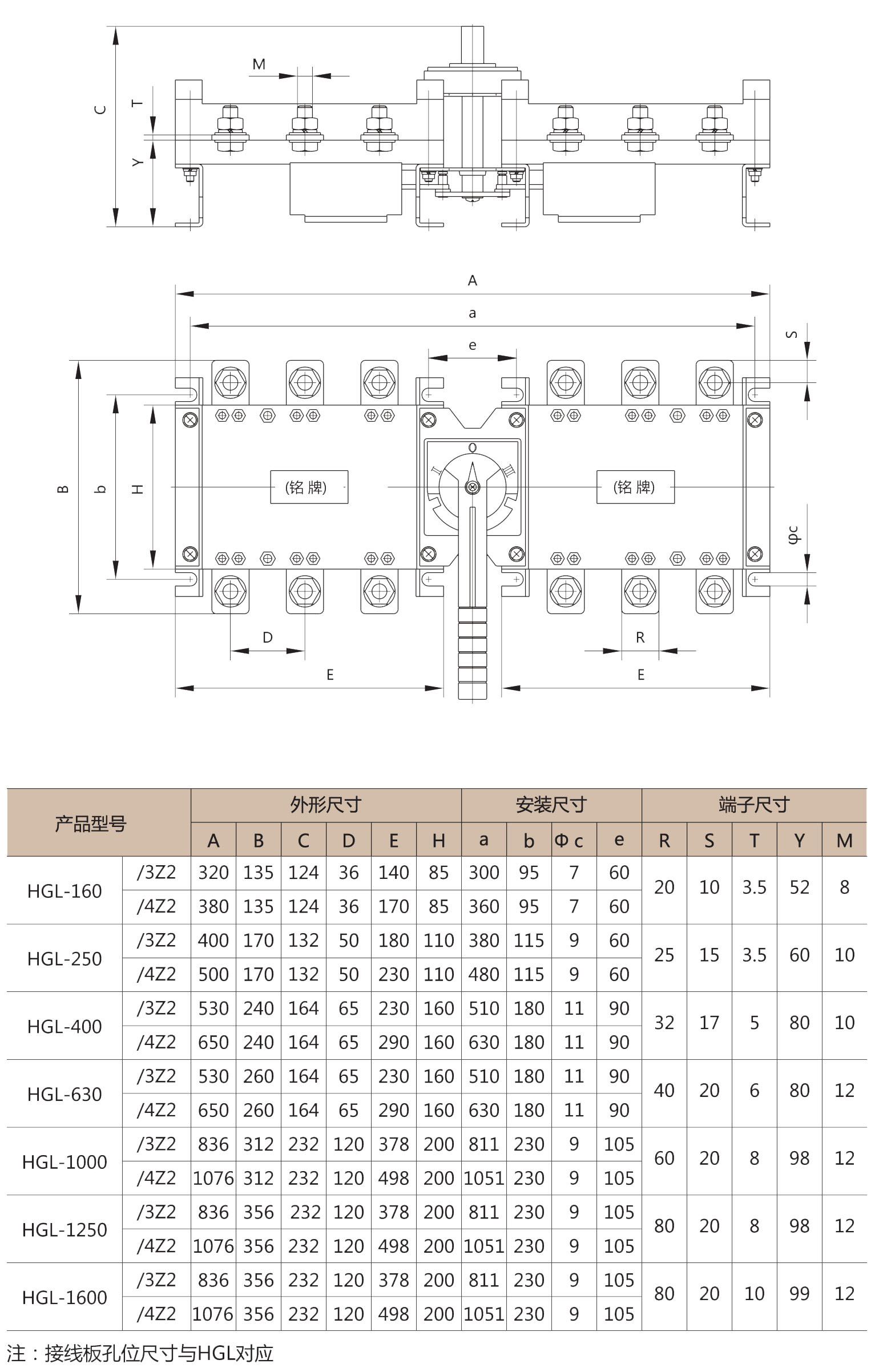 HGL-160~1600/Z2外形安装尺寸