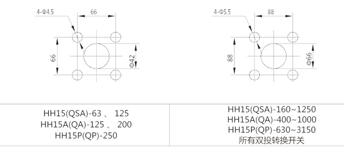  HH15P(QP)-1250、1600A开孔尺寸