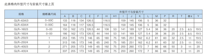 CRLGR(GLR)系列隔离开关熔断器组外形尺寸