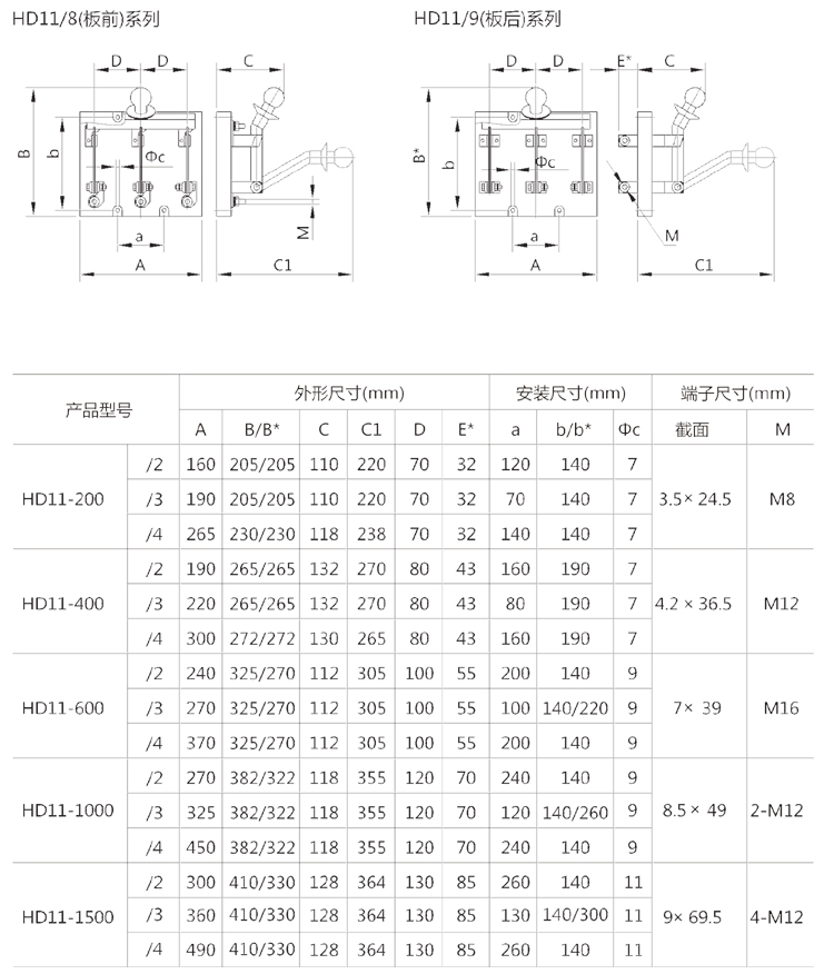 HS11系列刀开关外形尺寸