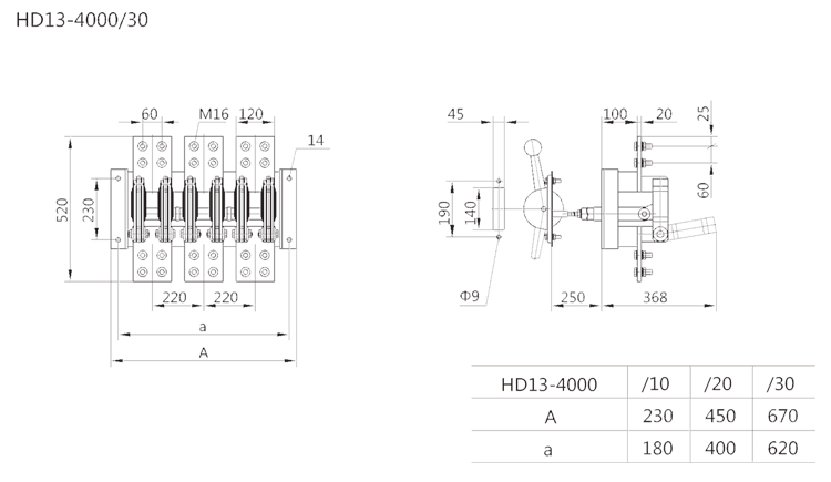 HD13-4000外形与安装尺寸