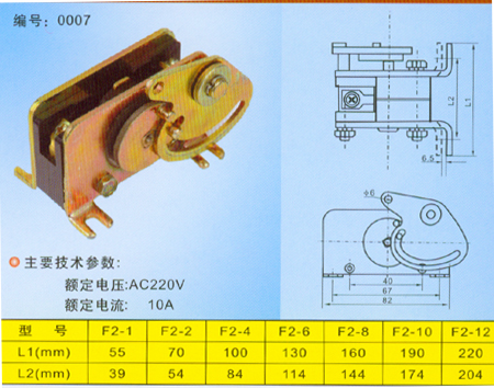 F2系列辅助开关产品图片