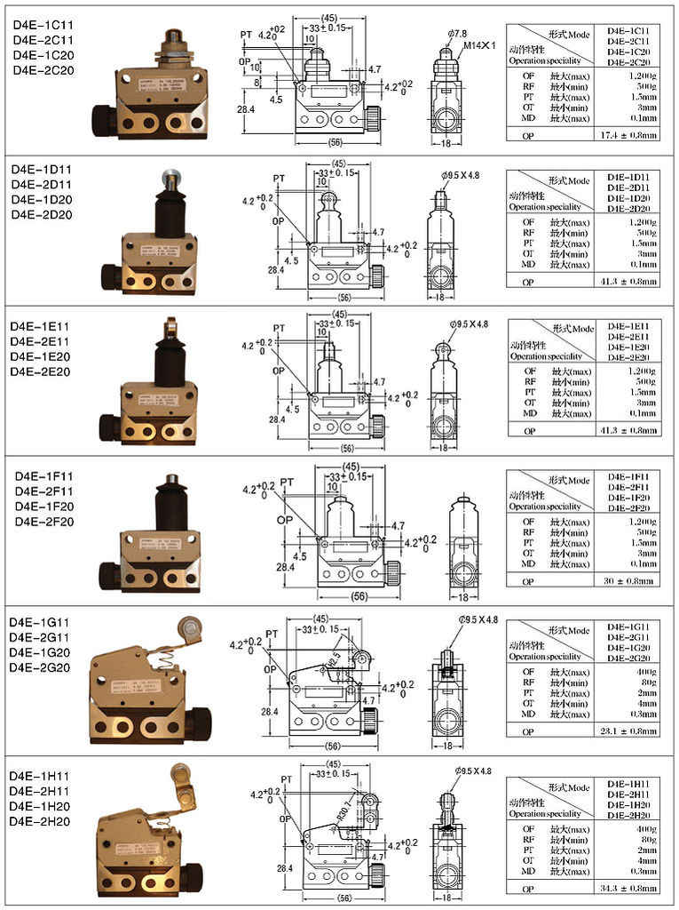 D4E系列行程开关外形尺寸图