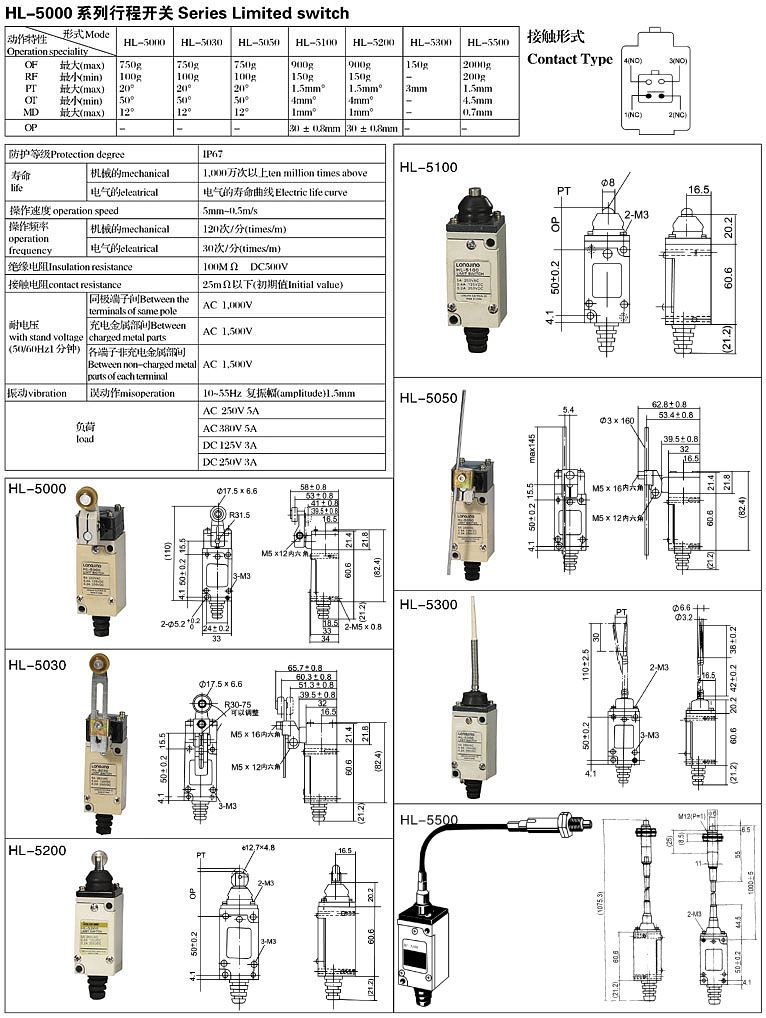 HL-5000系列行程开关技术参数及外形尺寸