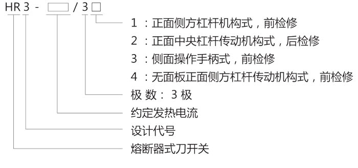 HR3系列熔断器式刀开关型号与含义