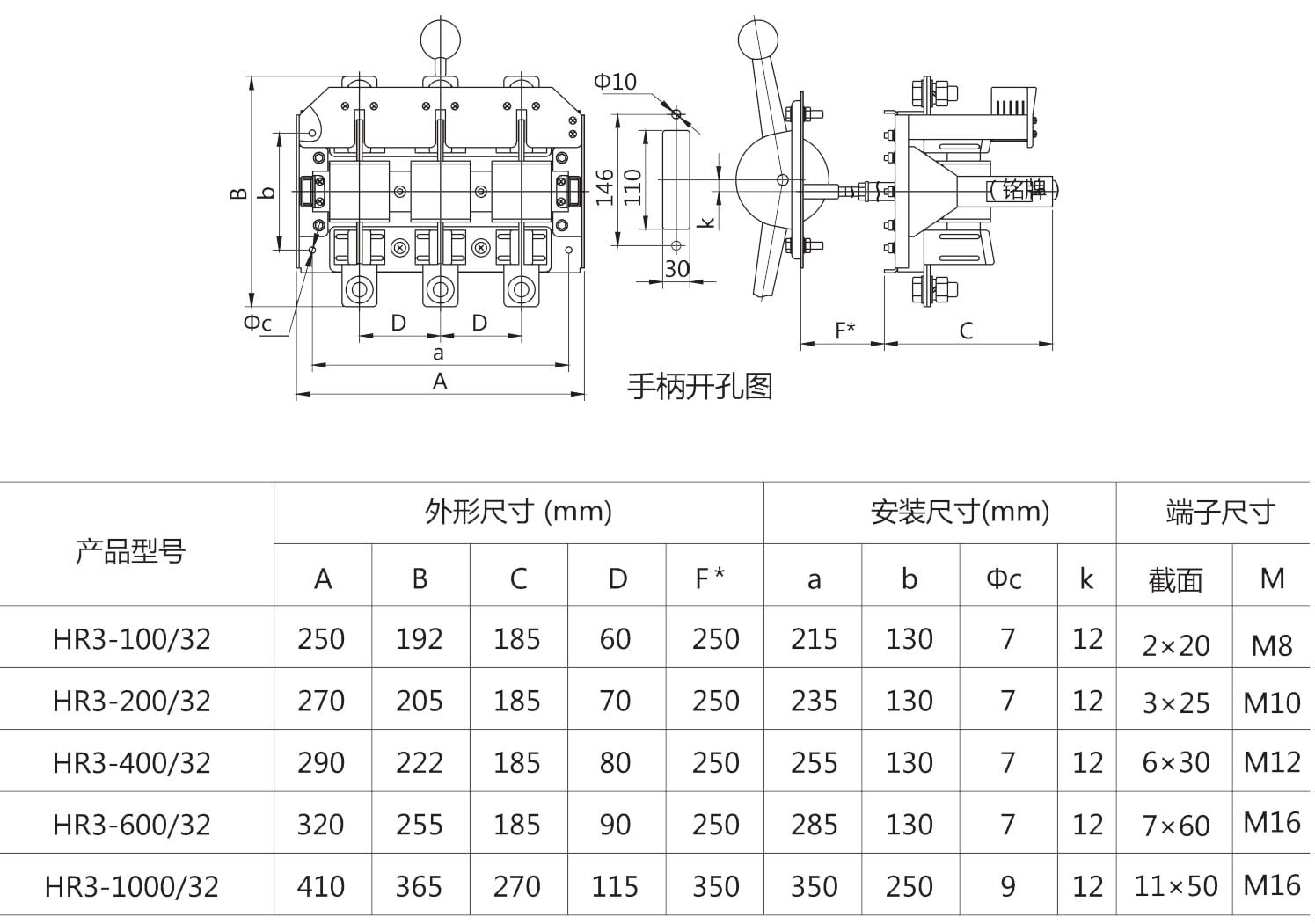 HR3系列熔断器式刀开关外形与安装尺寸