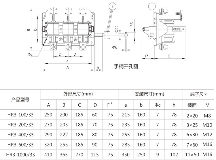 HR3系列熔断器式刀开关外形与安装尺寸