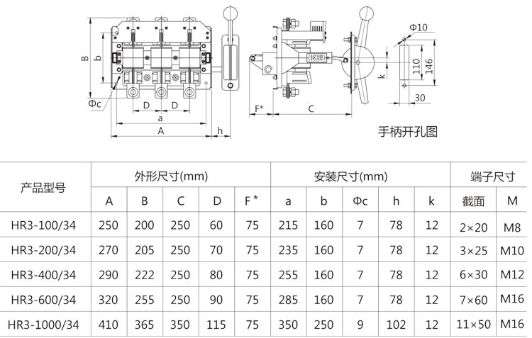 HR3系列熔断器式刀开关外形与安装尺寸