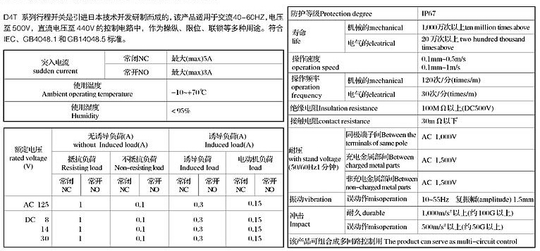 D4T系列行程开关技术参数及外形尺寸