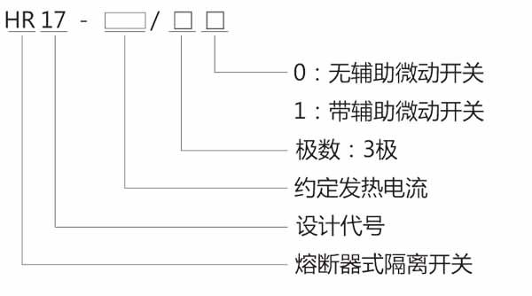 HR17系列熔断器式隔离开关型号及含义