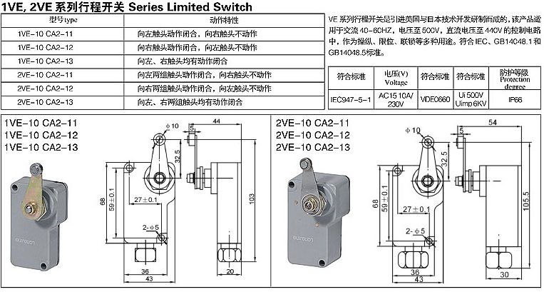 1VE系列行程开关外形及尺寸图