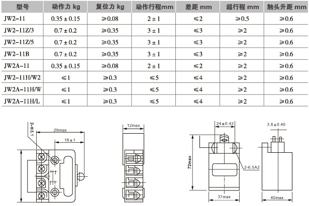 JW2系列行程开关外形、尺寸图