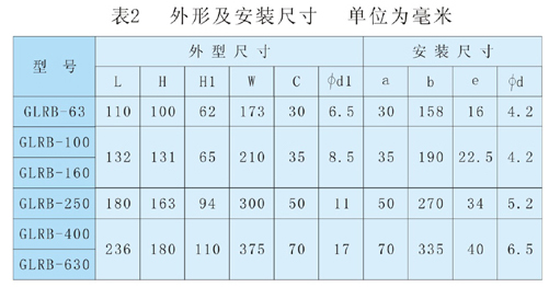 GLRB-63A~630A隔离开关熔断外形尺寸