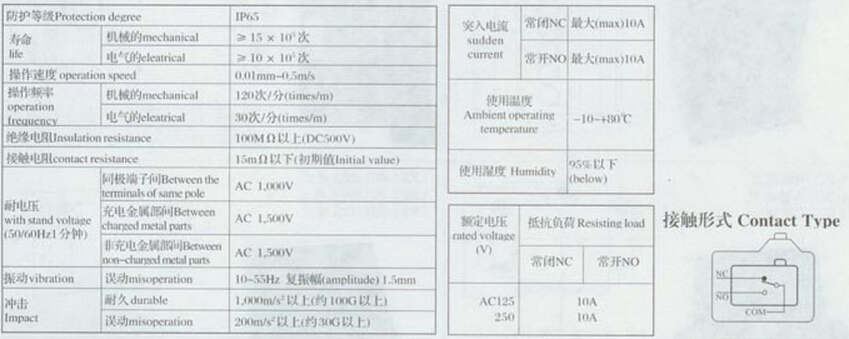 VB系列组合式行程开关技术参数