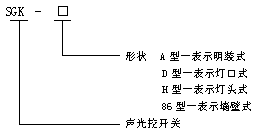 SGK系列声光控开关型号及含义