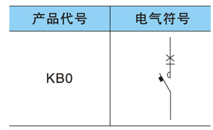 KBO控制与保护开关含义