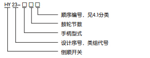 HY23倒顺开关型号及含义