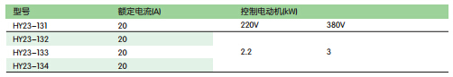 HY23倒顺开关技术参数