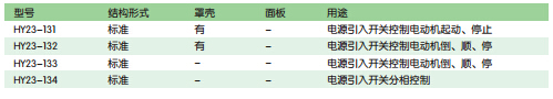 HY23倒顺开关技术参数