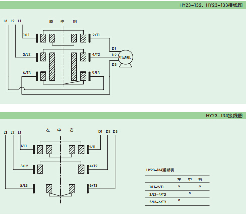 HY23倒顺开关接线图