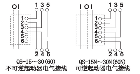 QS系列防水倒顺开关接线图