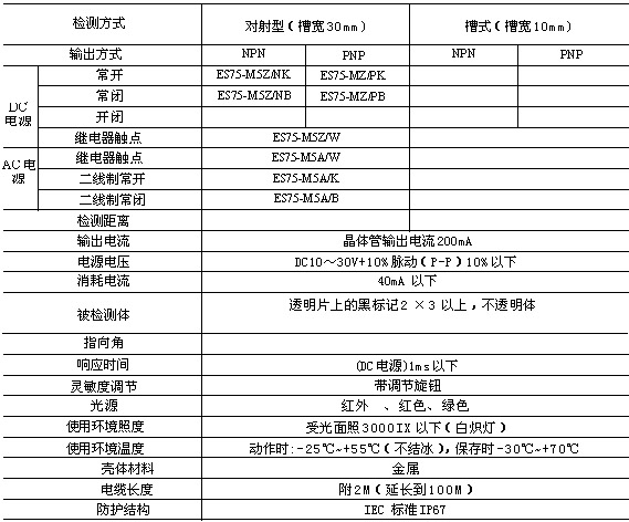 ES75放大器内置内光电传感器(光电开关)适用范围