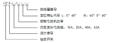 HZ5系列组合开关型号及含义