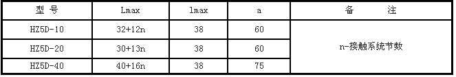 HZ5D系列组合开关技术参数外形及安装尺寸