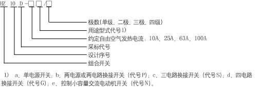 HZ10D系列组合开关型号含义