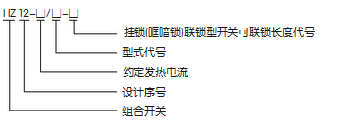 HZ12系列电源切断开关型号及含义
