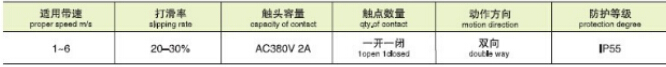 JDK-2系列打滑开关技术参数