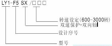 LY1系列超速开关产品及型号含义