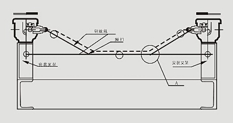 ZLSJ型纵向撕裂开关外形安装尺寸图