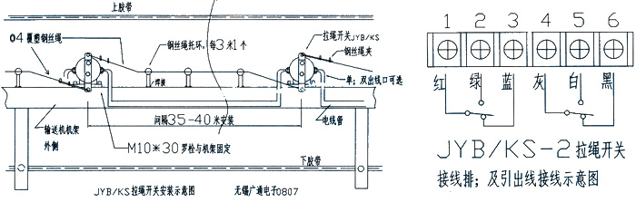 JYB/KS云顶娱乐4008com官网安装与接线图