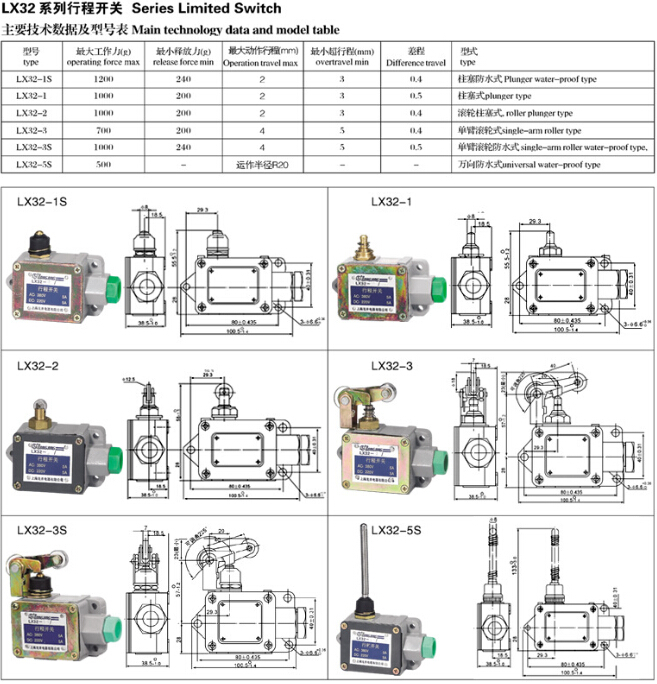 LX32系列微动开关技术参数及外形尺寸