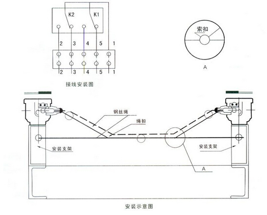 CD系列纵向撕裂开关外形尺寸图