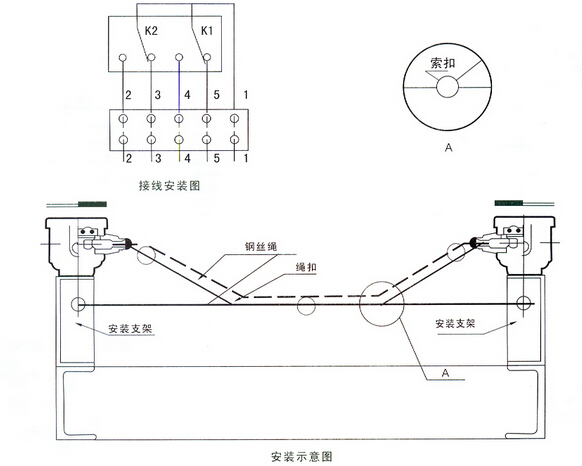 YHZL型纵向撕裂开关外形尺寸图