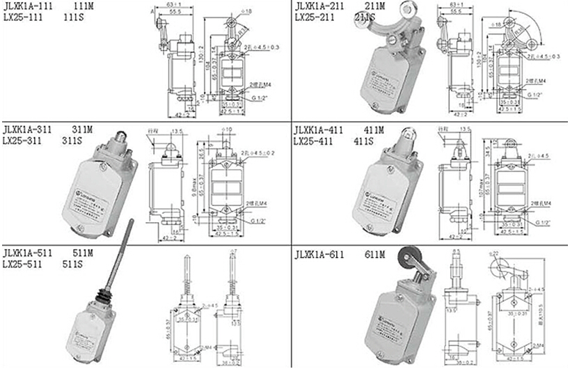 LX25系列行程开关外形尺寸图