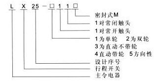 LX25系列行程开关型号及含义