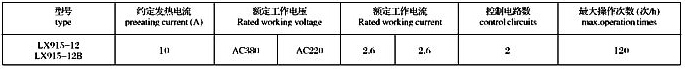 LX915系列船用限位开关技术参数